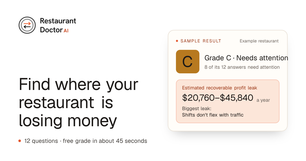 RestaurantDoctorAI screenshot 1